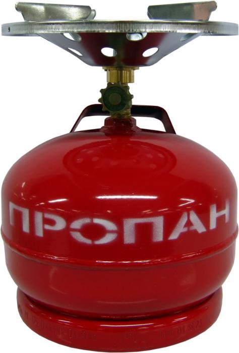 ЦБ-00033563