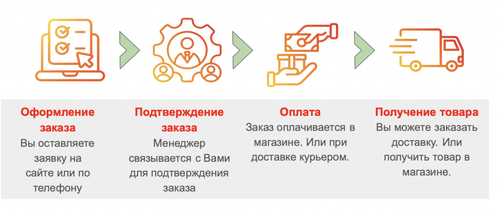 Снимок экрана 2024-09-09 в 16.23.12.png