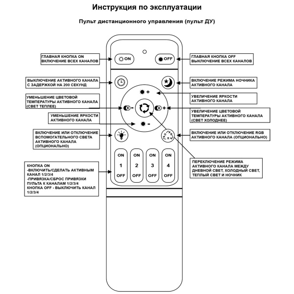 09838-0.3-2+2 WH светильник потолочный