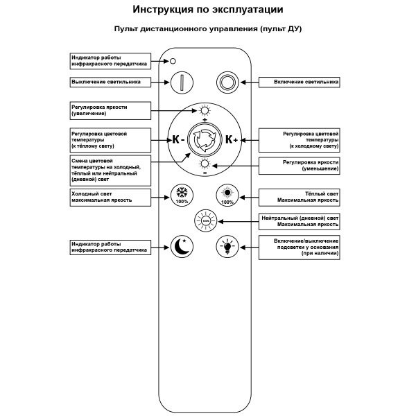 09877-0.3-12 WH (RGB) светильник потолочный