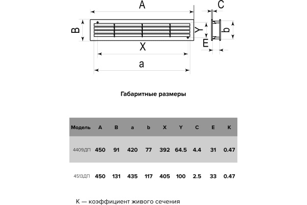 Вент Решетка ЭРА переточная 440*91 4409ДП двусторонняя