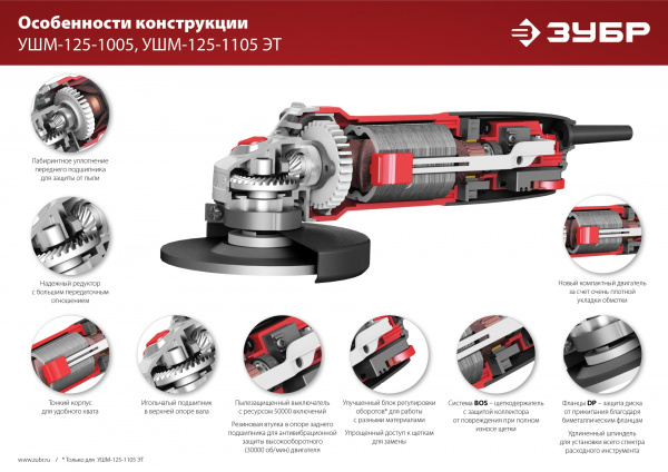УШМ d125 мм,1000 Вт, УШМ-125-1005 ЗУБР 