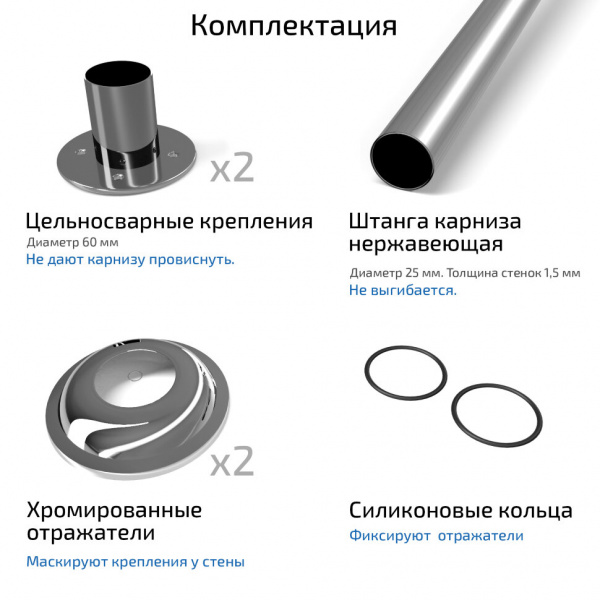 Карниз нержавеющий Тритон Изабель 1700*1000 (ЗАКАЗ)